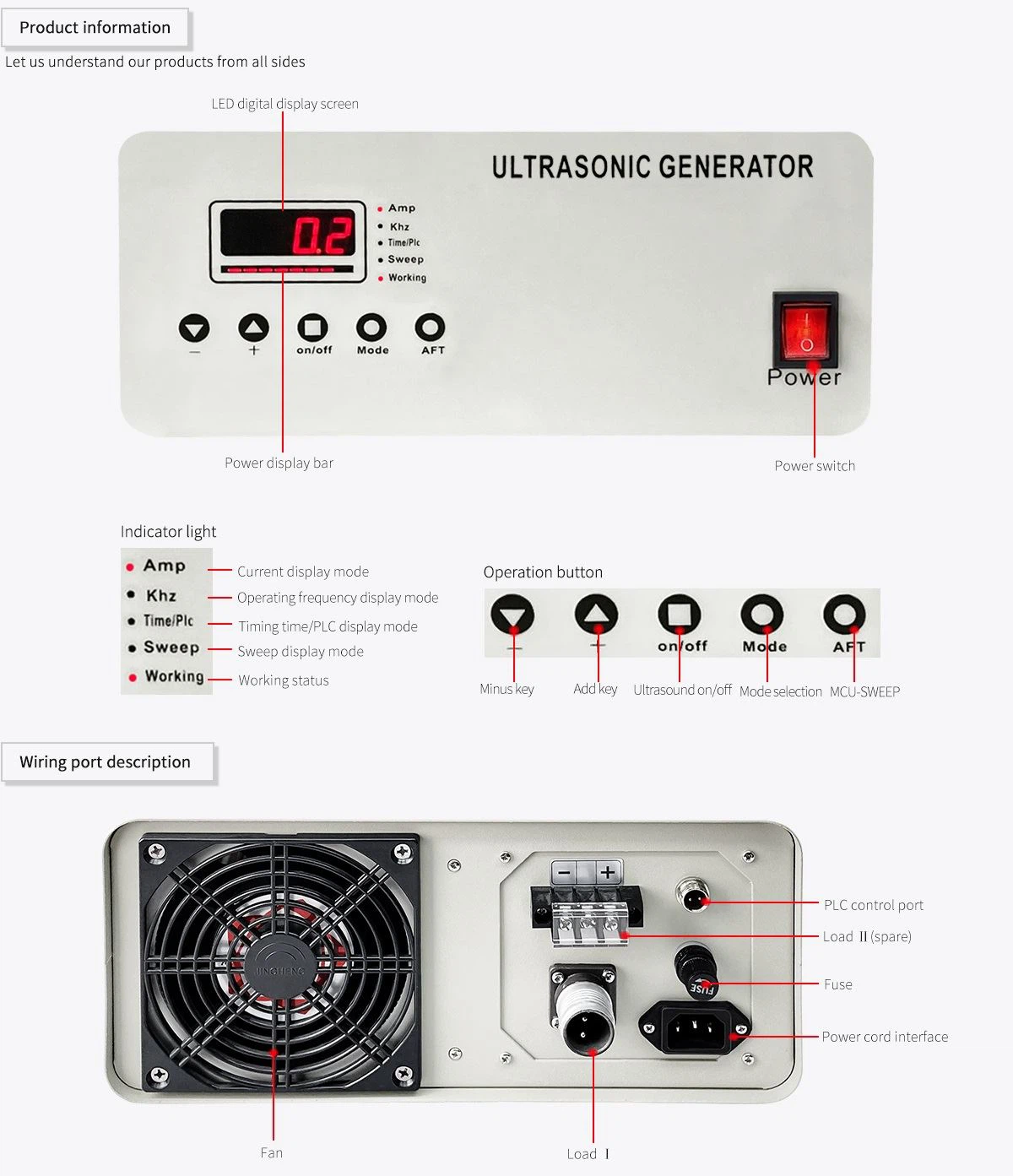Ultrasound Generator for Cleaning